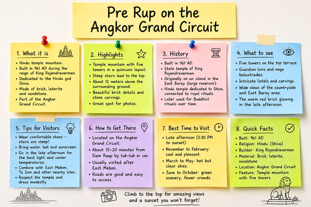 Pre Rup on the Angkor grand circuit sticky notes for travelers with Siem Reap shuttle tours