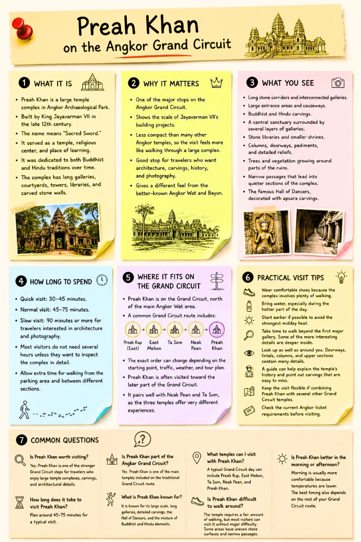 Preah Khan Grand Circuit Sticky Notes for First Time Travelers with Siem Reap Shuttle